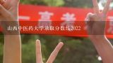 山西中医药大学录取分数线2022,山西大学二本分数线是多少？