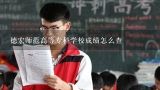 德宏师范高等专科学校成绩怎么查,德宏师专录取分数线