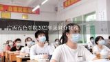 广西百色学院2022年录取分数线,百色学院分数线