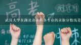 武汉大学在湖北省理科各专业的录取分数线是多少？武汉大学在湖北省理科各专业的录取分数线是多少？