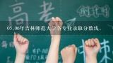 请问2008南京师范大学摄影专业录取分数线,浙江师范大学分数线2021