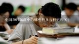 中国2017届高中的哪些科目与科研相关?