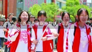 2022年江苏高考录取分数线一览表