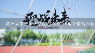 苏州大学音乐学专业的2018年录取分最高和最低分是多少？折算分后