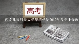 西安建筑科技大学华清学院2012年各专业分数线及费用