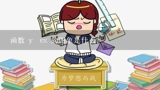 函数 y  ex 的图象是什么?